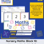Nursery Maths: Block 10: Move and Label 1, 2, 3