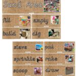 EYFS Language Rich Display Labels – Sand Area