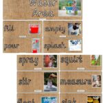 EYFS Language Rich Display Labels – Water Area