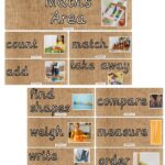 EYFS Language Rich Display Labels – Maths Area