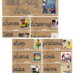 EYFS Language Rich Display Labels – Role Play Area