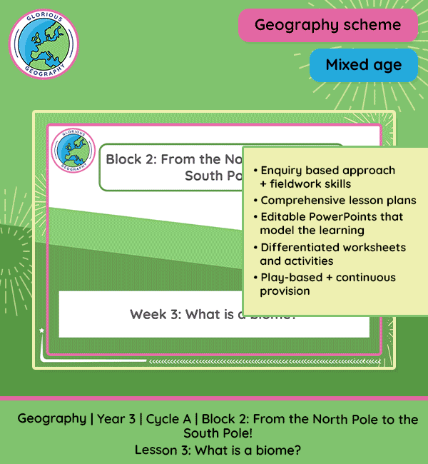 Geography Scheme | Year 3/4 | Cycle A | Block 2: From the North Pole to the South Pole | Lesson 3: What is a Biome?