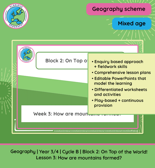 Geography Scheme | Year 3/4 | Cycle B | Block 2: On Top of the World | Lesson 3: How are Mountains Formed?