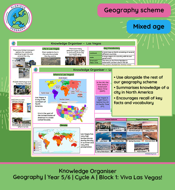 Knowledge Organiser | Year 5/6 | Cycle A | Block 1: Down by the Sea (Coastal Study)