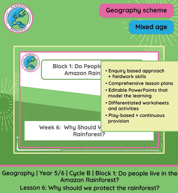 Geography Scheme | Year 5/6 | Cycle B | Block 1: Do People Live in the Amazon Rainforest? | Lesson 6: Why Should we Protect the Rainforest?