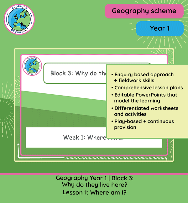 Year 1 Geography Lesson 1 – Where Am I? | UK Countries and Capital Cities