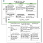 KS2 Geography Mixed-age Long Term Overview