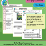 End of Block Assessment | Year 3/4 | Cycle A | Block 3: What’s the score?