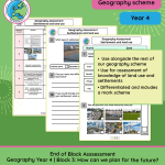 End of Block Assessment | Year 4 | Block 3: How Can we Plan for the Future? (Settlements and Land Use)