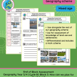 End of Block Assessment |  Year 3/4 | Cycle B: Block 3: How can we plan for the future? (settlements and land use)