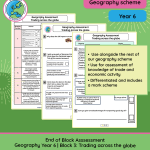 End of Block Assessment | Year 6 | Block 3: Trading Across the Globe