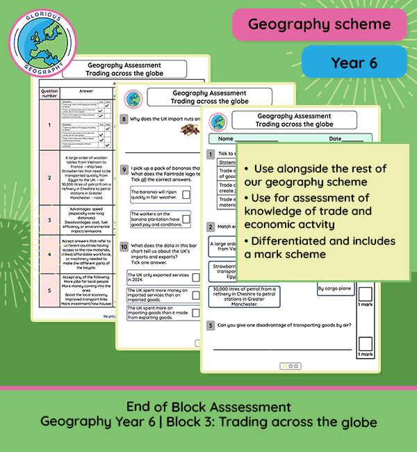 End of Block Assessment | Geography Scheme | Year 6 | Block 3: Trading Across the Globe