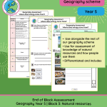 End of Block Assessment | Year 5 | Block 3: Where Does Energy Come From?