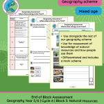 End of Block Assessment | Geography Scheme | Year 5/6 | Cycle A: Block 3: Where Does Energy Come From?