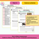 Science Scheme | Year 6 | Block 2: Evolution and Inheritance | Assessment