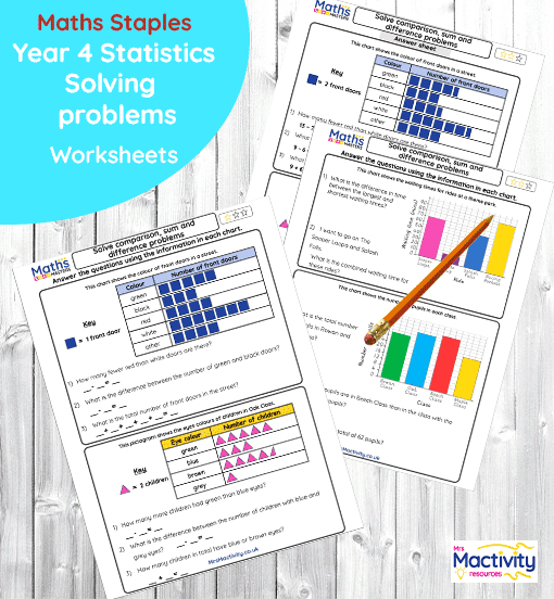 Year 4 comparison and sum worksheet with bar charts and pictograms – KS2 statistics activity