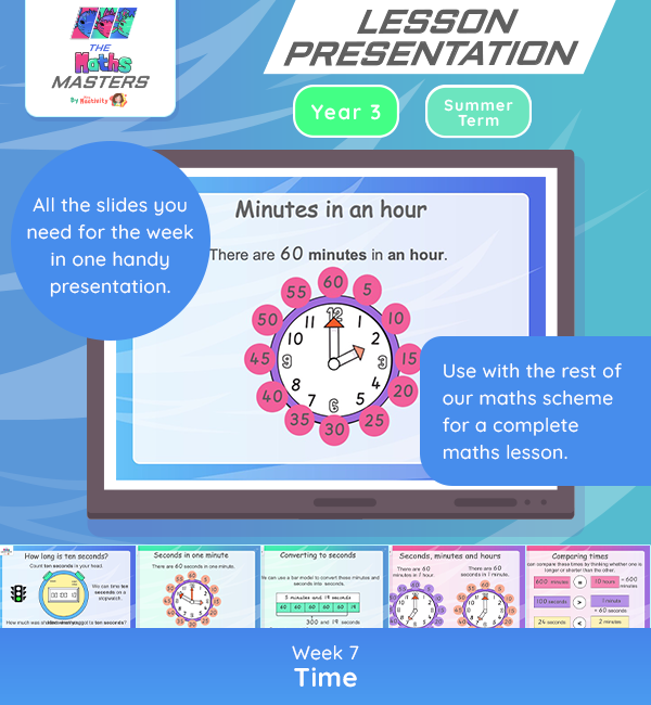Maths Year3 SuT Presentation Time 3 2