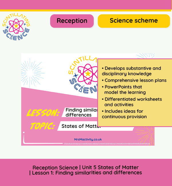 Reception states of matter science lesson EYFS materials enquiry