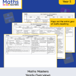Year 5 maths objectives yearly overview showing all small steps and National Curriculum links for each term