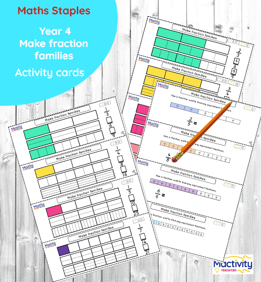 Year 4 fraction families activity cards showing same denominator equivalents