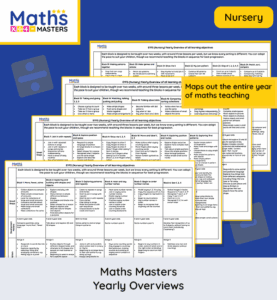 Nursery maths yearly overview White Rose aligned with Development Matters and Birth to 5 Matters