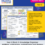 Year 6 addition subtraction multiplication and division knowledge organiser with written methods, divisibility rules and prime numbers