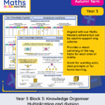 Year 5 Maths Masters multiplication and division knowledge organiser – includes factors, multiples, prime, square and cube numbers, and multiplying and dividing by 10, 100 and 1,000.