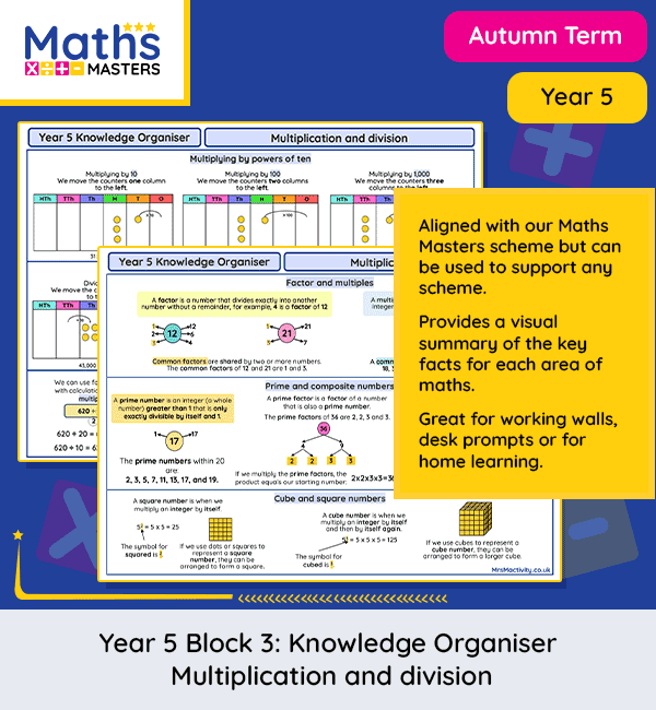 Year 5 Maths Masters multiplication and division knowledge organiser – includes factors, multiples, prime, square and cube numbers, and multiplying and dividing by 10, 100 and 1,000.