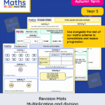 Year 5 Maths Masters multiplication and division revision mats – covers factors, multiples, primes, squares, cubes and multiplying and dividing by 10, 100 and 1,000. Includes answer sheets and reasoning tasks.