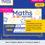 Year 5 fractions lesson pack – equivalent fractions and mixed numbers worksheets, PowerPoint and lesson plan aligned with White Rose Maths.