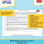 Year 1 spring spelling resources