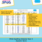 Year 4 spelling strand autumn accompanying resources
