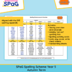 Year 5 spelling strand autumn accompanying resources