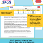Year 1 spelling overview and rationale PDF showing weekly spelling lists and focuses from the Spectacular SPaG scheme