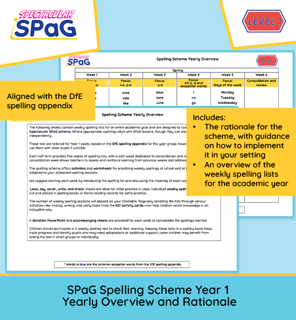 Year 1 spelling overview and rationale PDF showing weekly spelling lists and focuses from the Spectacular SPaG scheme