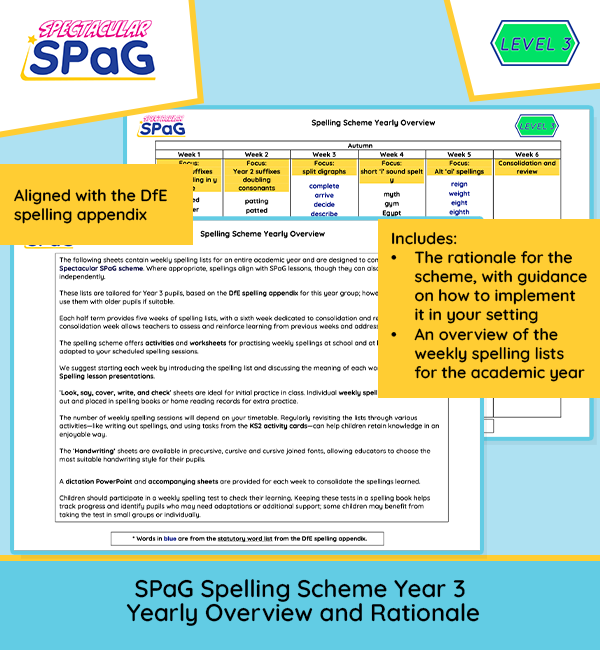 Year 3 spelling yearly overview and rationale PDF showing weekly spelling lists, prefixes, suffixes and word families from the Spectacular SPaG scheme