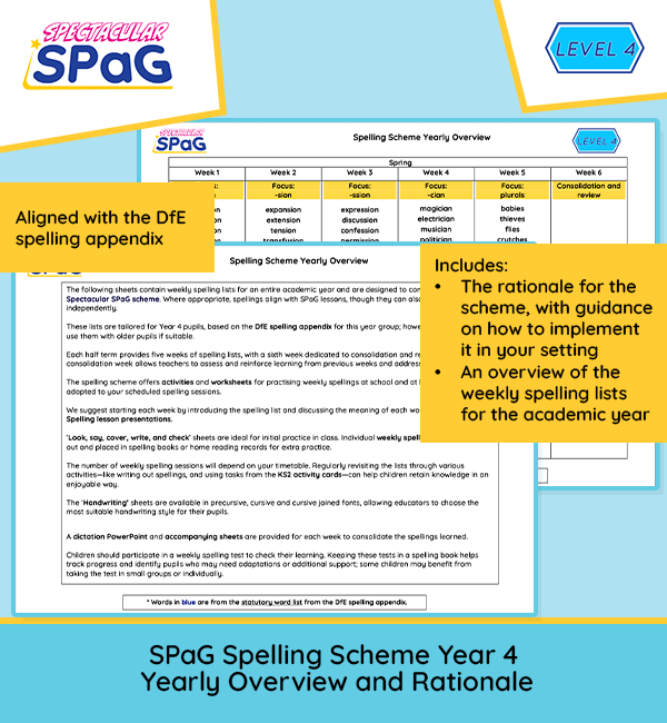 Year 4 spelling yearly overview and rationale PDF showing weekly spelling lists, suffixes and statutory words from the Spectacular SPaG scheme