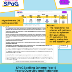 Year 6 spelling yearly overview and rationale PDF showing weekly spelling lists, homophones, prefixes and suffixes from the Spectacular SPaG scheme