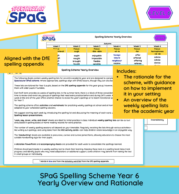 Year 6 spelling yearly overview and rationale PDF showing weekly spelling lists, homophones, prefixes and suffixes from the Spectacular SPaG scheme