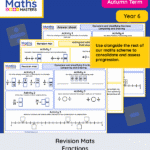 Year 6 fractions revision mats for simplifying, comparing and adding fractions