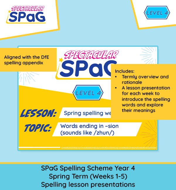 Spelling Strand Year 4 – Spring 1 – Lesson Presentations (Weeks 1-5)