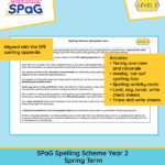 Year 2 spring spelling resources