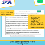Year 3 spring spelling resources