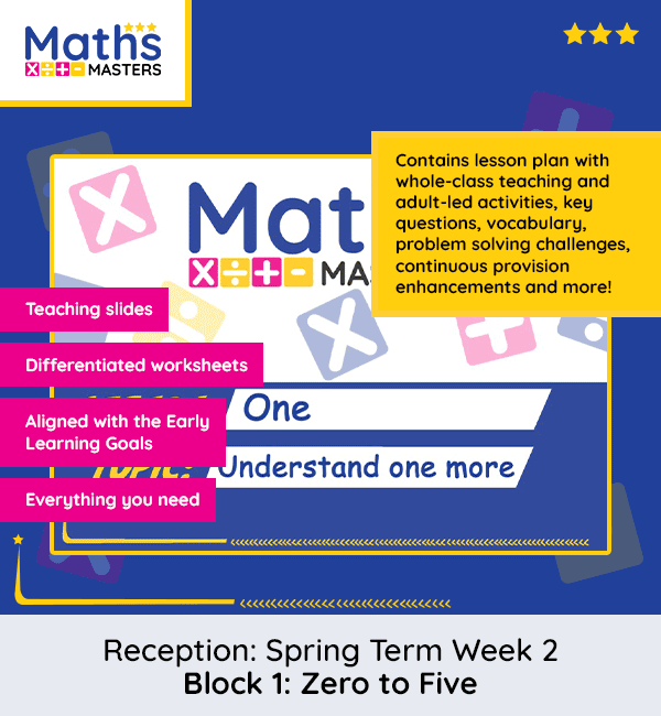 EYFS Spring Week 2 2
