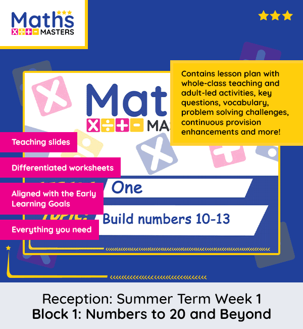 EYFS Reception Summer Term Week 1 Block 1 2