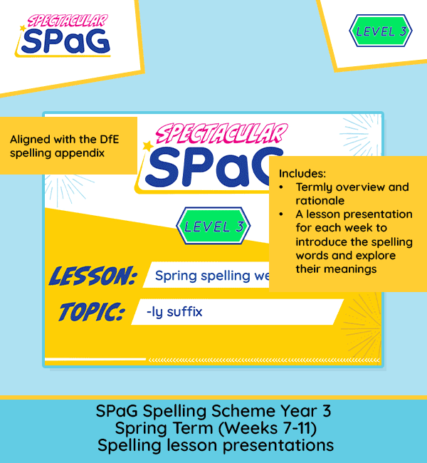 Spelling Strand Year 3 – Spring 2 – Lesson Presentations (Weeks 7–11)