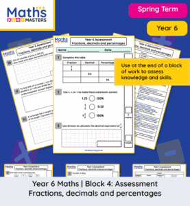 Year 6 fractions, decimals and percentages assessment paper