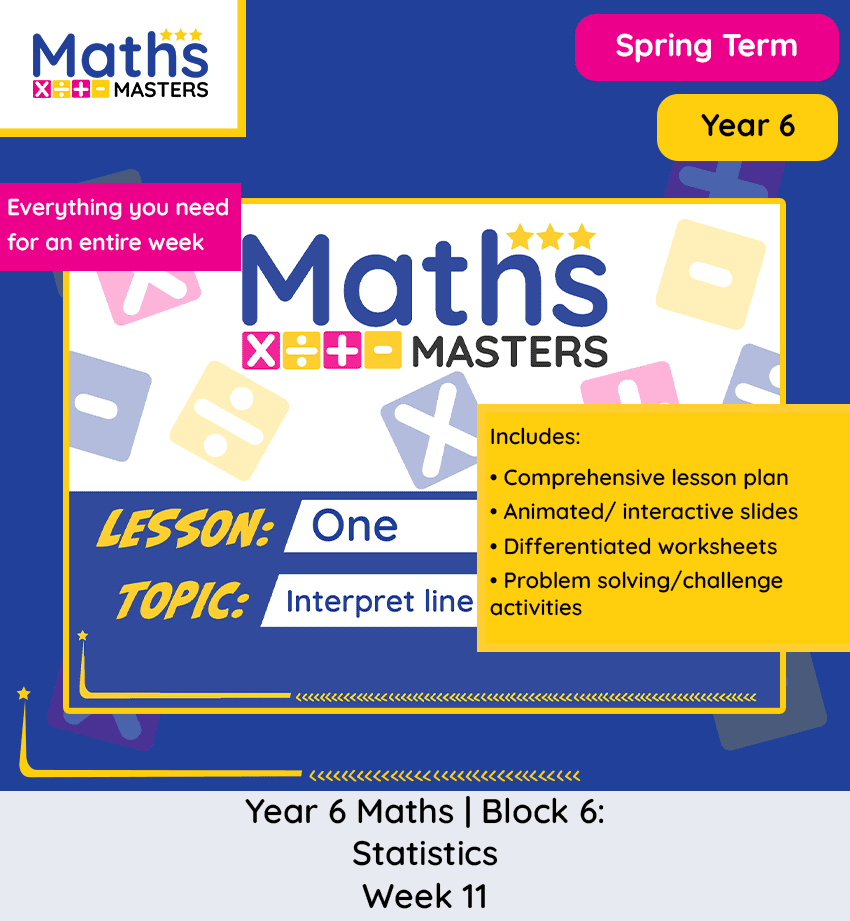 Year 6 | Statistics: Spring Block 6: Week 11 – Lesson Resource Pack