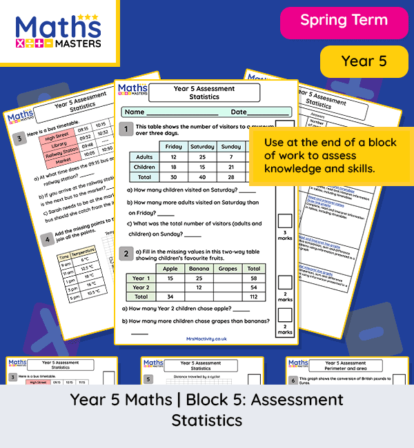 Year 5 statistics assessment with graphs tables and timetables