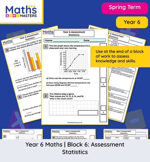 Year 6 statistics assessment pie charts and mean questions with answers and graphs